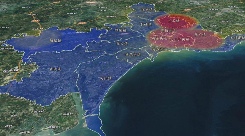 Comprehensive Business Coordination System for Environmental Protection